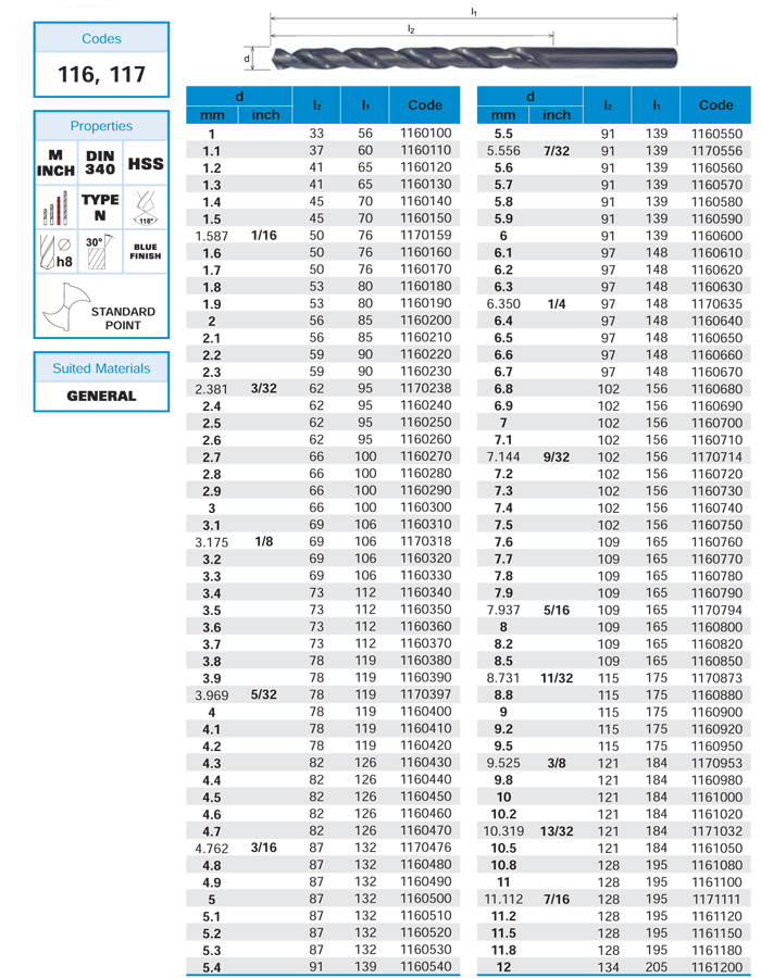 高速钢加长钻